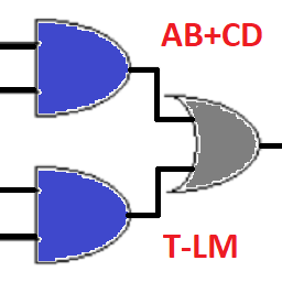 T-Logic Minimizer